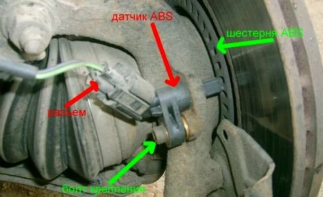 проверить датчик АБС